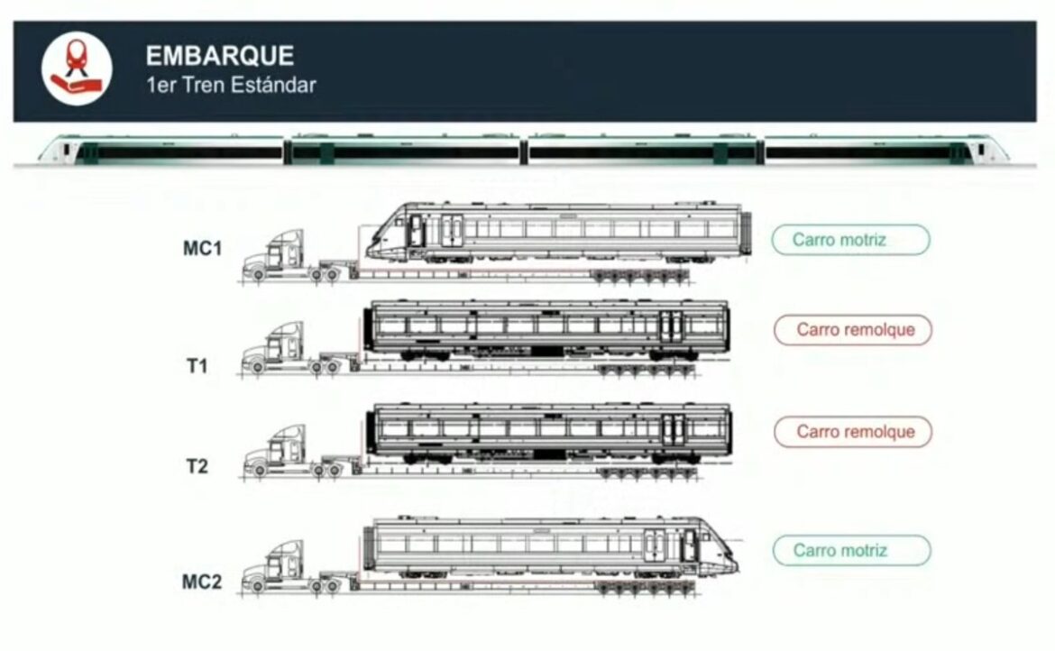 preparativos-para-el-tren-maya-alstom-mexico-y-el-jaguar-rodante-